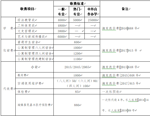 1569384094603058263.png QQ图片20190925112014.png