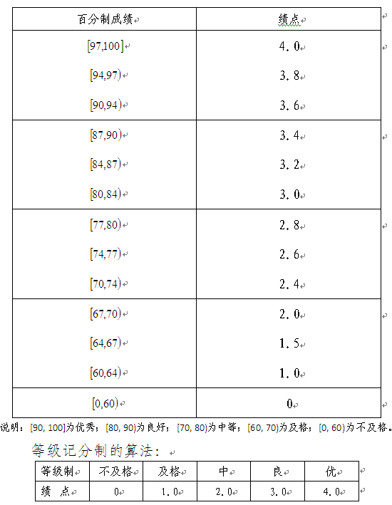 1505117350940076264.png 上传网文件001.png