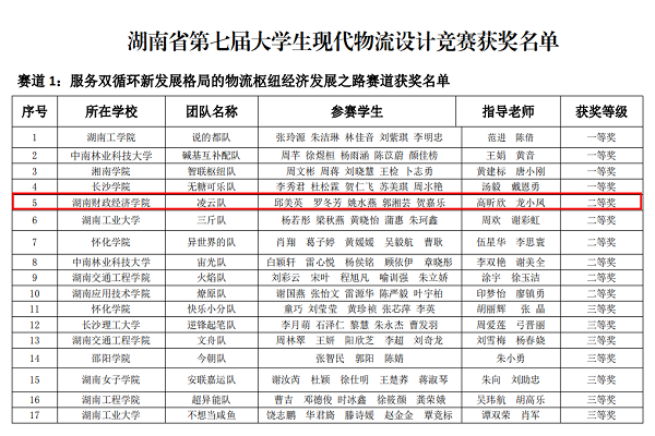 1672907256119081018.png QQ截图20230105154446.png